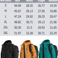 🎁Last day sale 50% OFF🔥WeatherMaster Elite Jacket: The Ultimate Gift for Outdoor Lovers & Daily Commuters!