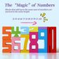 🔥2025 New Hot Products🔥Montessori-Inspired Wooden Number Blocks – Unlock Your Child’s Potential!