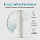 Odor-Neutralizing Antiperspirant Spray
