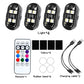 Portable Car LED Warning Light with Remote