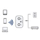 🔥Limited-time offer-Hi-Fi Stereo Bluetooth Audio Adapter with AUX/RCA Output