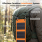 🥳2026 HOT SALE🥳💞50K+ SOLD!⚡🌿 50% OFF! Portable Solar Charger – 10W, foldable & water‑resistant. Carabiners included. Keep your devices powered during walks or trips. No outlet needed. 🧗‍♂️✅